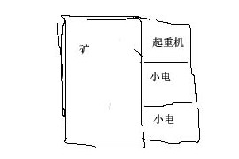 红色警戒3苏联战术 苏联II起重开局思路