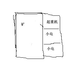 红色警戒3苏联战术 苏联II起重开局思路